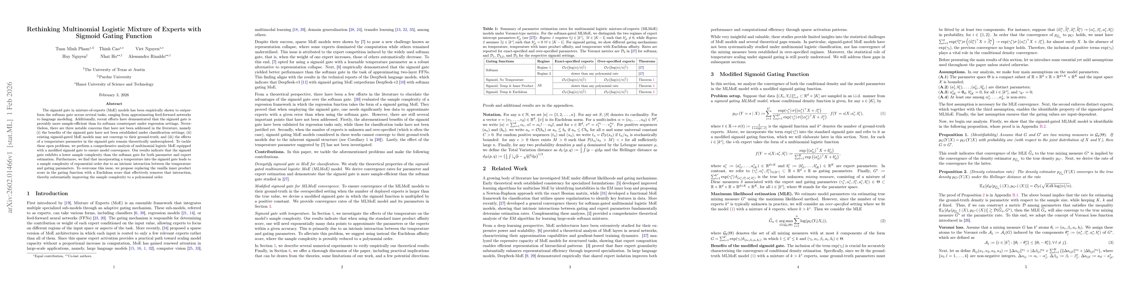 Thumbnail for Rethinking Multinomial Logistic Mixture of Experts with Sigmoid Gating Function