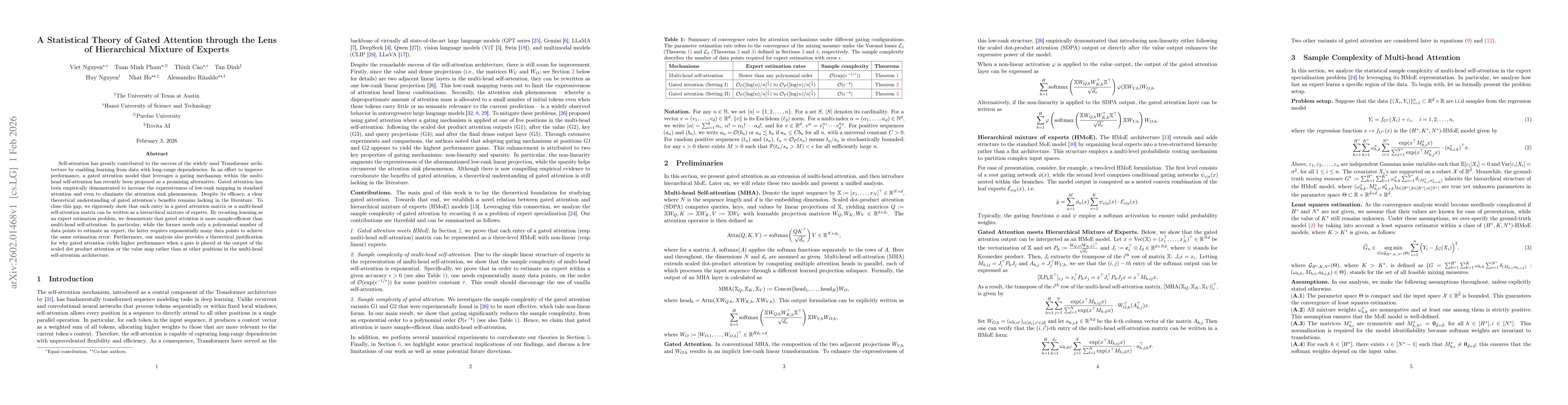 Thumbnail for A Statistical Theory of Gated Attention through the Lens of Hierarchical Mixture of Experts