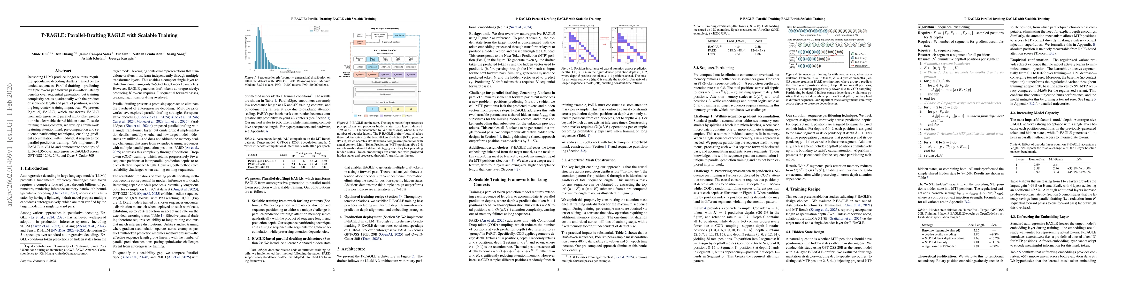 Thumbnail for P-EAGLE: Parallel-Drafting EAGLE with Scalable Training
