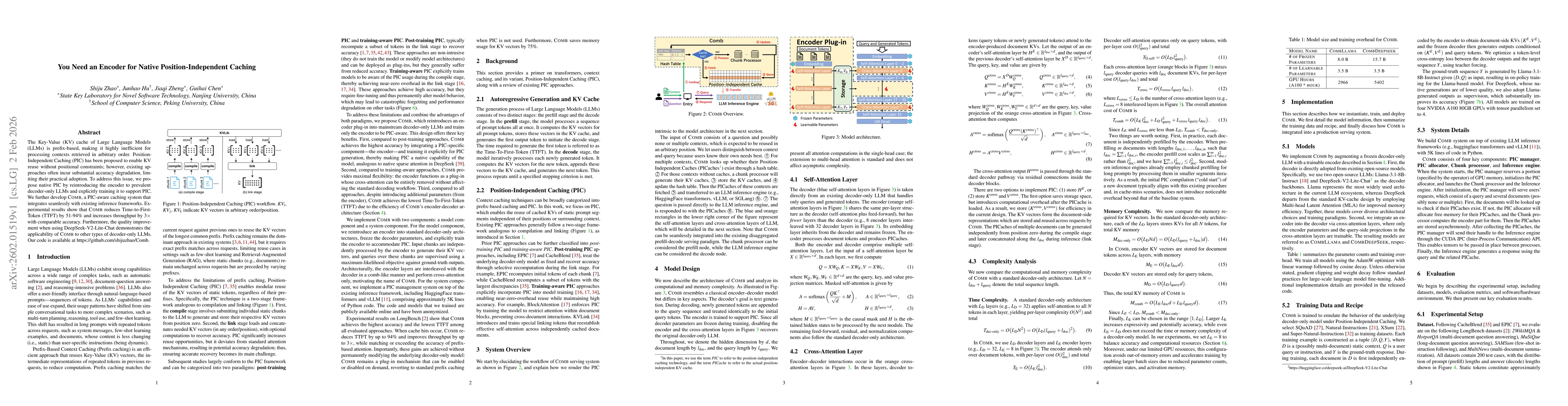 Thumbnail for You Need an Encoder for Native Position-Independent Caching