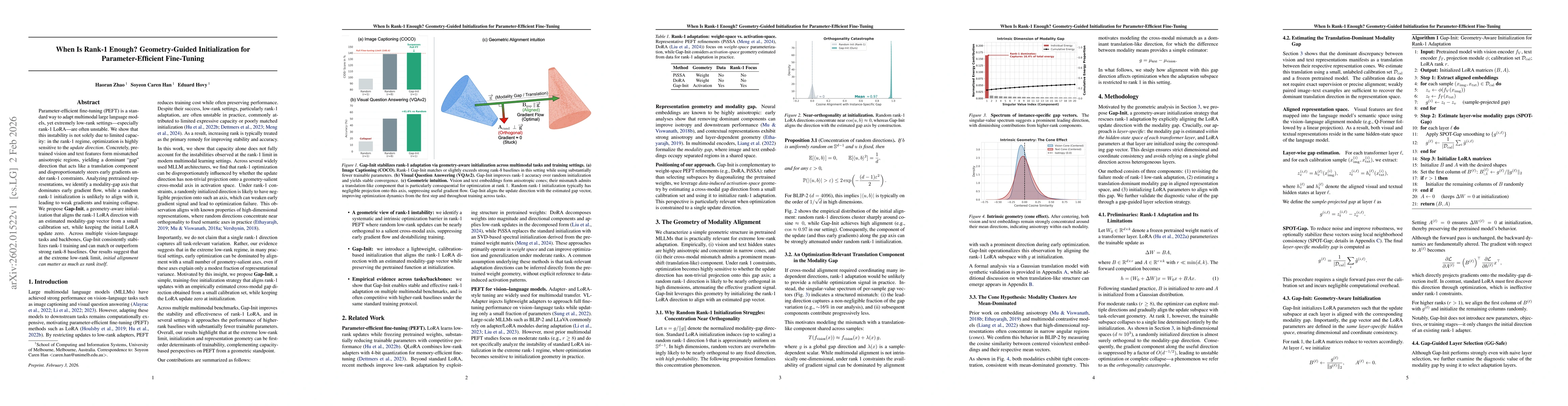Thumbnail for When Is Rank-1 Enough? Geometry-Guided Initialization for Parameter-Efficient Fine-Tuning