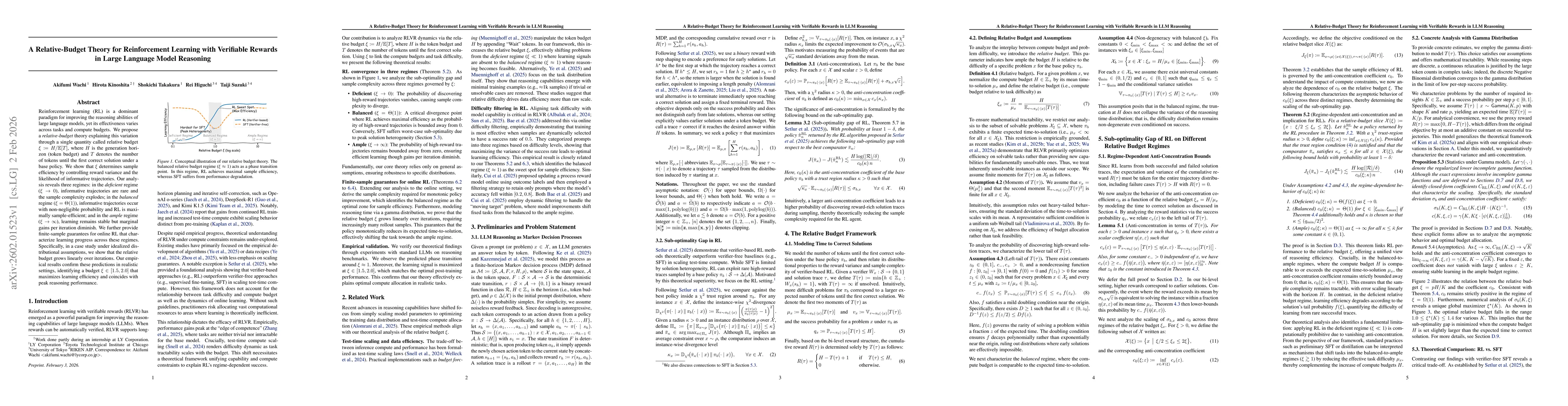 Thumbnail for A Relative-Budget Theory for Reinforcement Learning with Verifiable Rewards in Large Language Model Reasoning