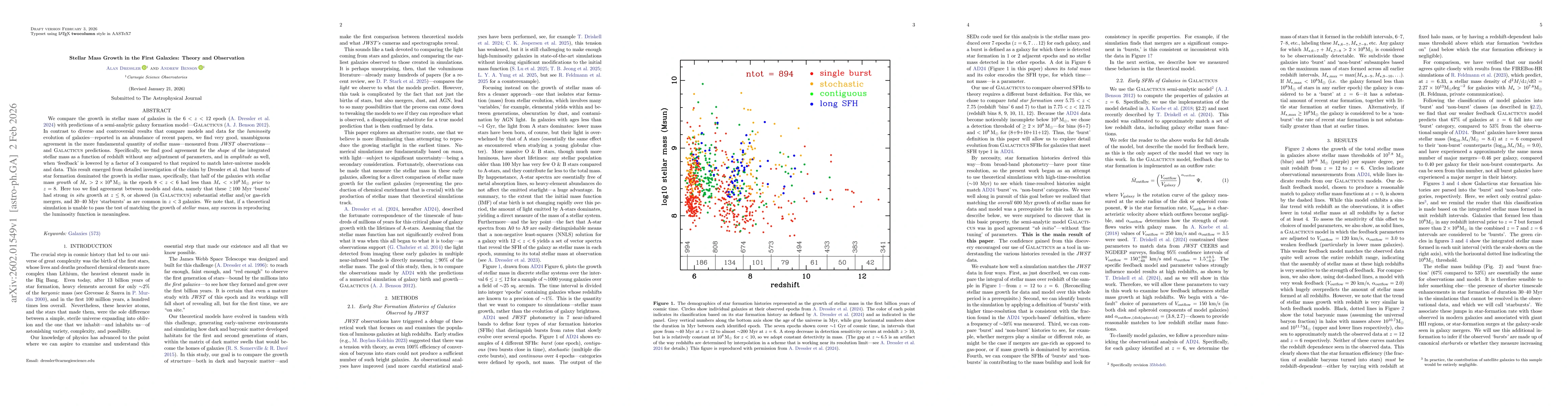 Thumbnail for Stellar Mass Growth in the First Galaxies: Theory and Observation