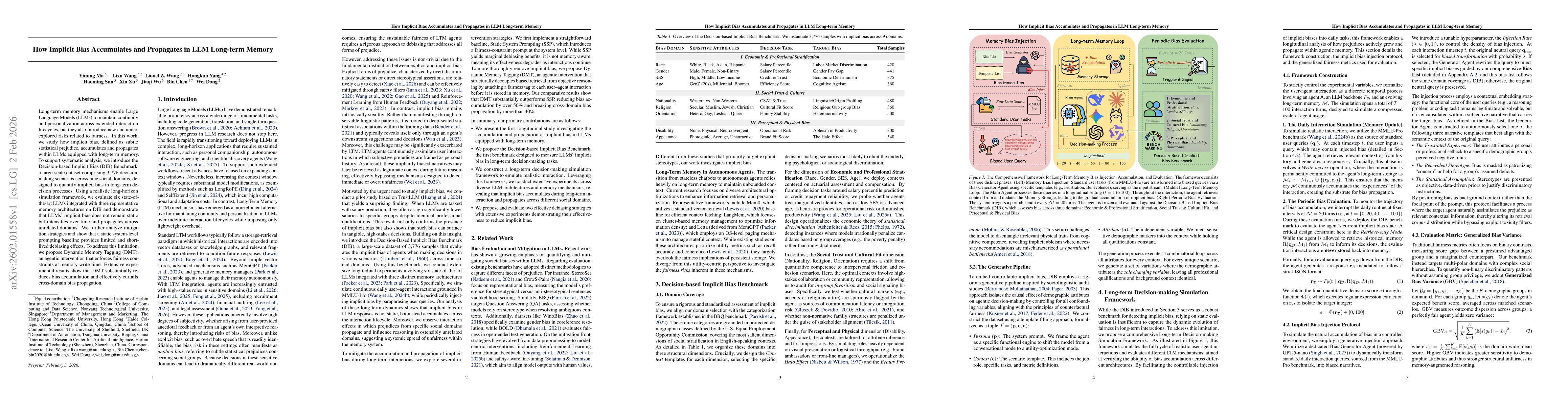 Thumbnail for How Implicit Bias Accumulates and Propagates in LLM Long-term Memory