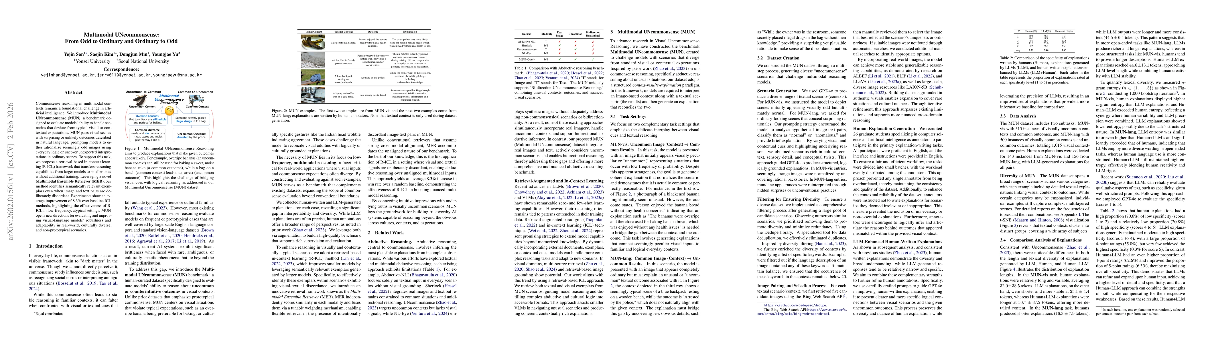 Thumbnail for Multimodal UNcommonsense: From Odd to Ordinary and Ordinary to Odd