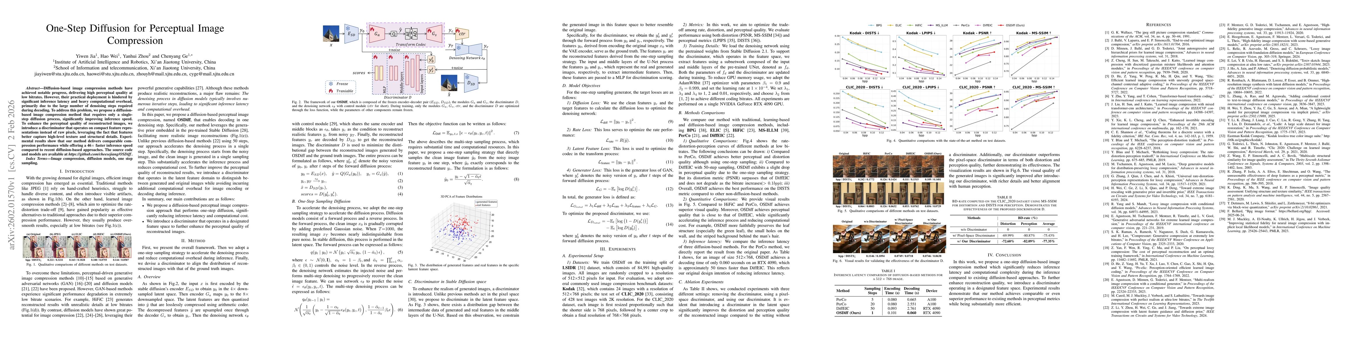 Thumbnail for One-Step Diffusion for Perceptual Image Compression