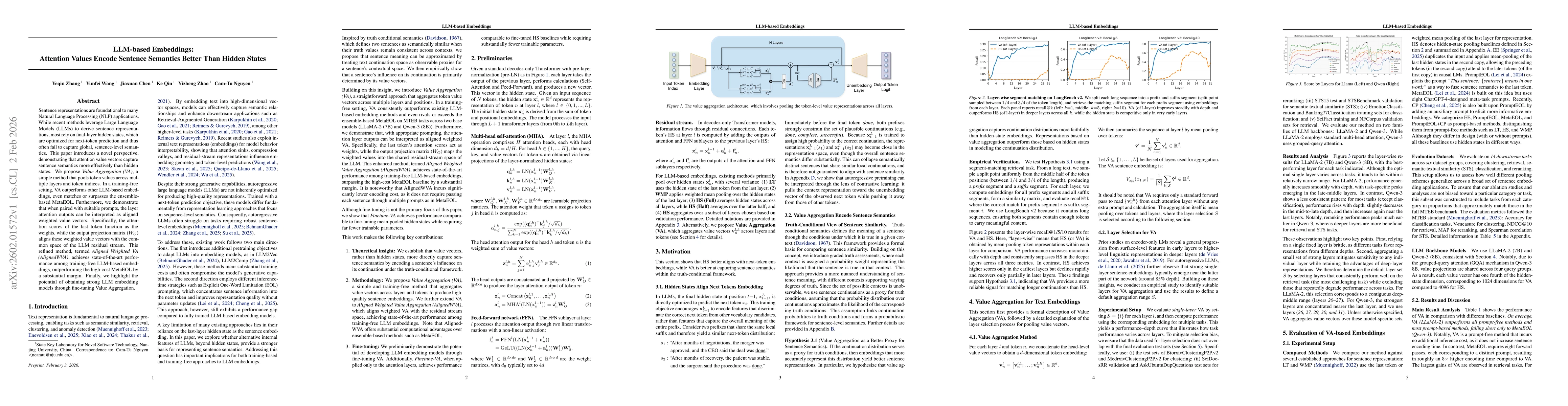 Thumbnail for LLM-based Embeddings: Attention Values Encode Sentence Semantics Better Than Hidden States