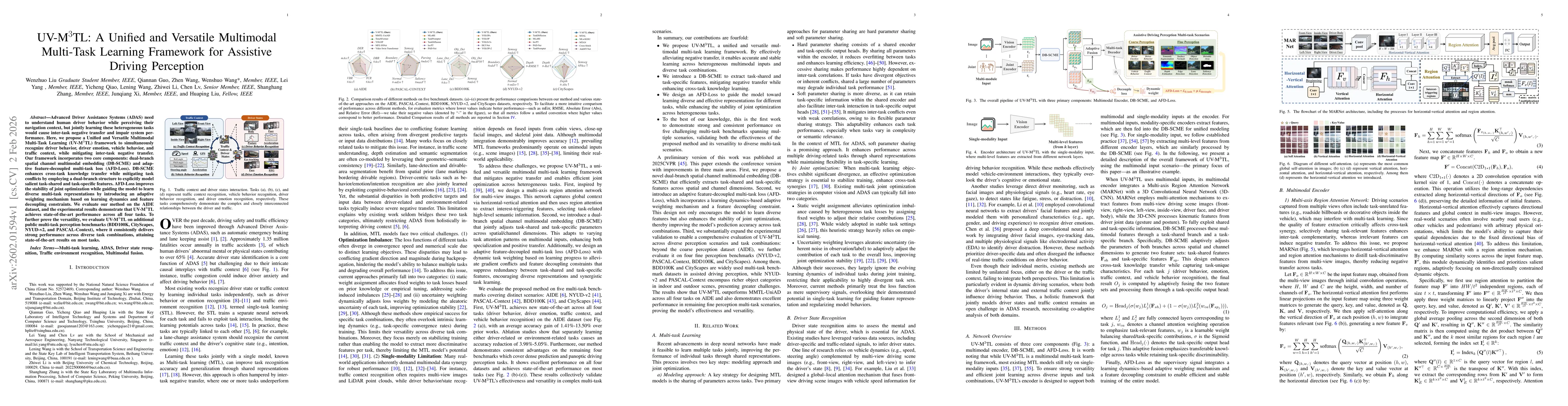 Thumbnail for UV-M3TL: A Unified and Versatile Multimodal Multi-Task Learning Framework for Assistive Driving Perception