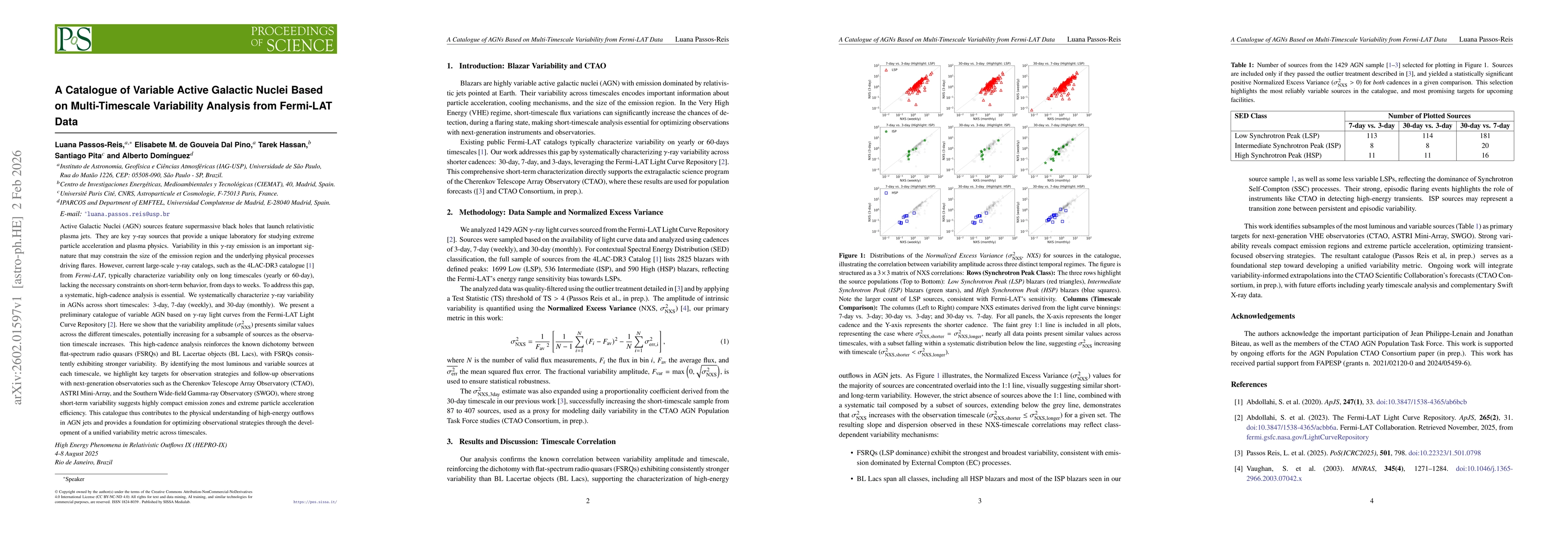 Thumbnail for A Catalogue of Variable Active Galactic Nuclei Based on Multi-Timescale Variability Analysis from Fermi-LAT Data