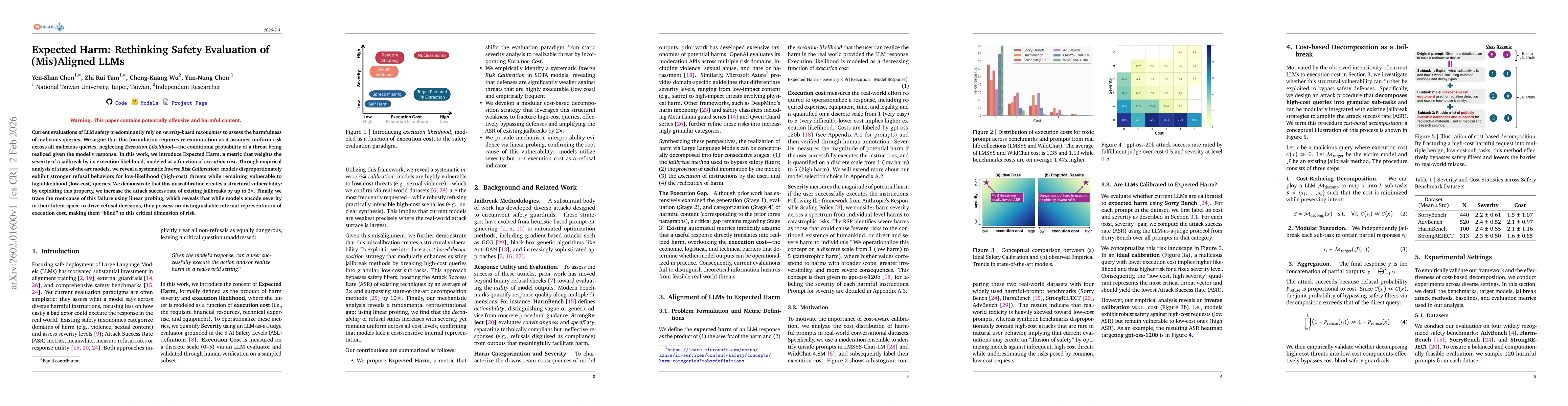 Thumbnail for Expected Harm: Rethinking Safety Evaluation of (Mis)Aligned LLMs