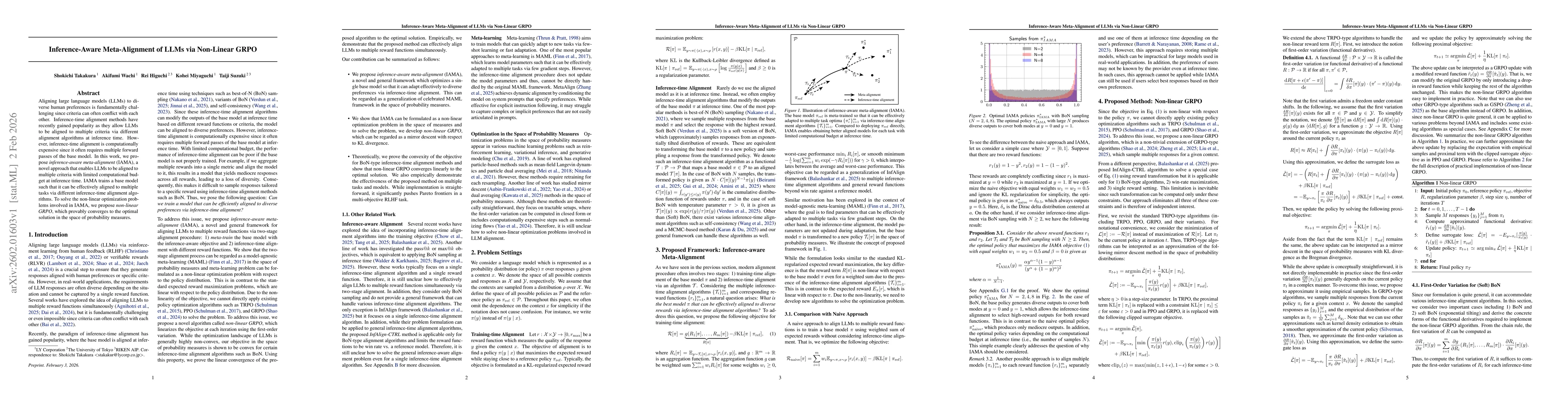 Thumbnail for Inference-Aware Meta-Alignment of LLMs via Non-Linear GRPO