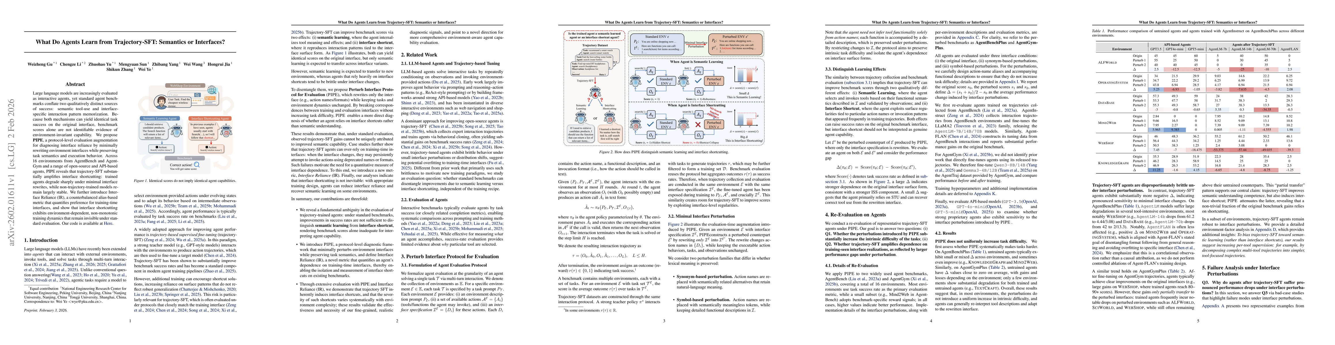 Thumbnail for What Do Agents Learn from Trajectory-SFT: Semantics or Interfaces?