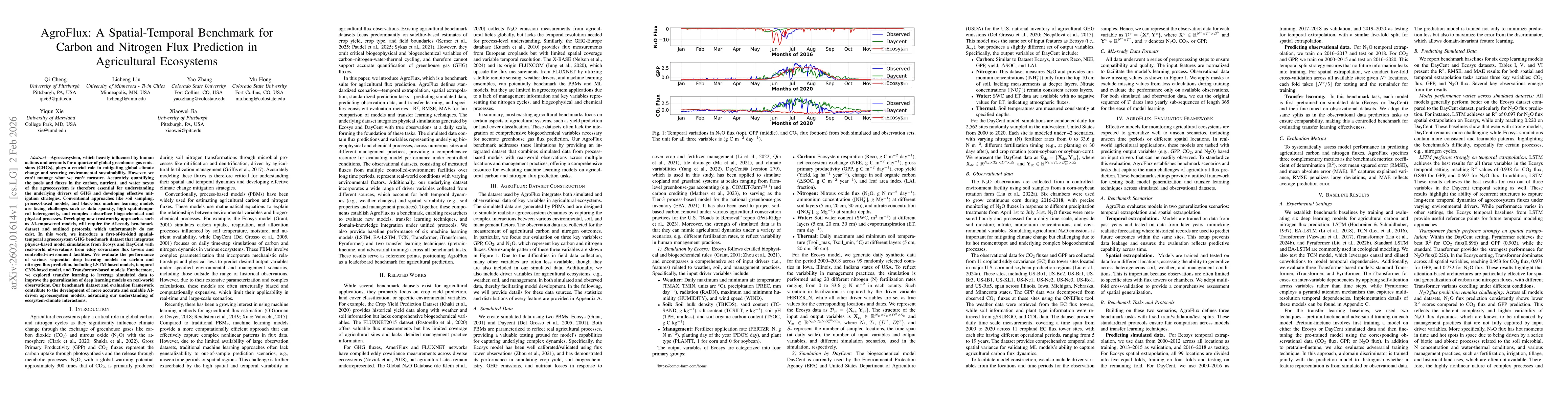 Thumbnail for AgroFlux: A Spatial-Temporal Benchmark for Carbon and Nitrogen Flux Prediction in Agricultural Ecosystems
