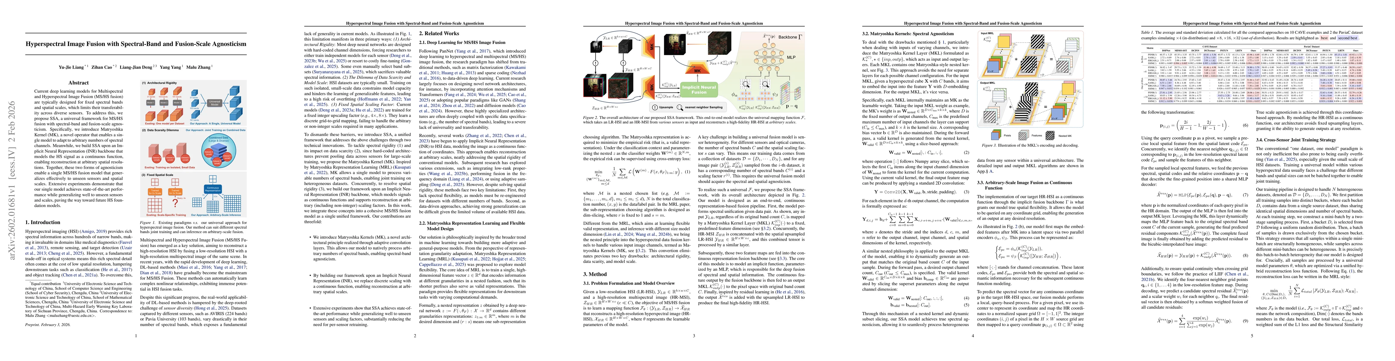 Thumbnail for Hyperspectral Image Fusion with Spectral-Band and Fusion-Scale Agnosticism