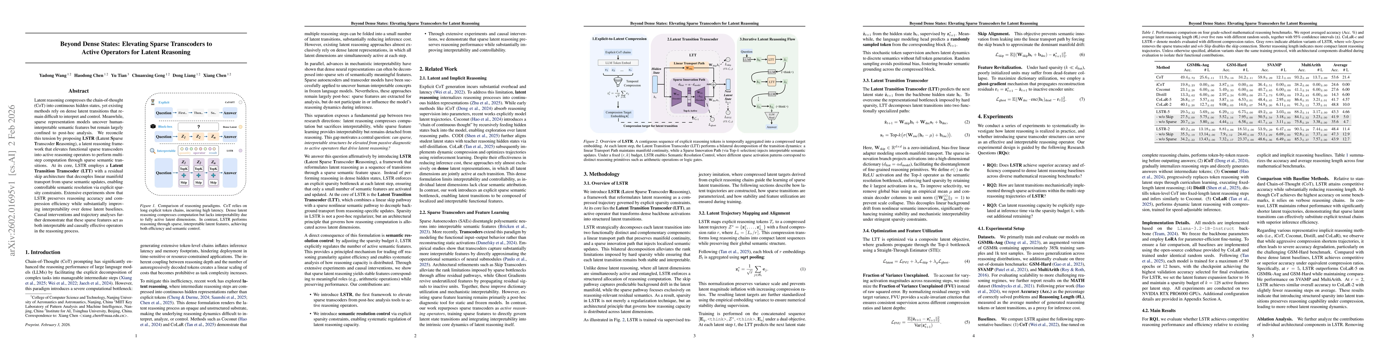 Thumbnail for Beyond Dense States: Elevating Sparse Transcoders to Active Operators for Latent Reasoning