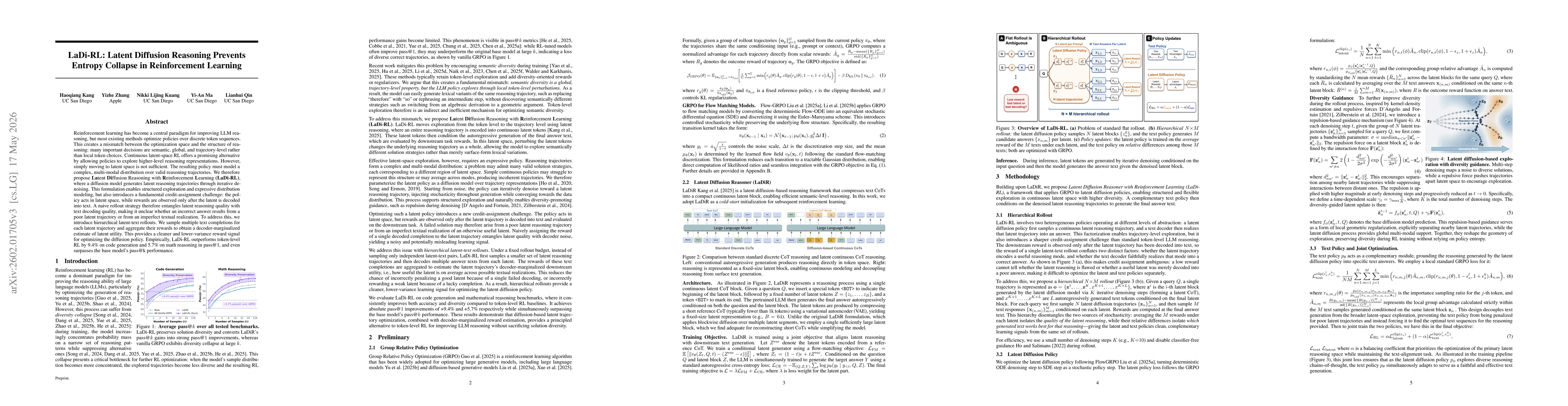 Thumbnail for Beyond Mode Elicitation: Diversity-Preserving Reinforcement Learning via Latent Diffusion Reasoner