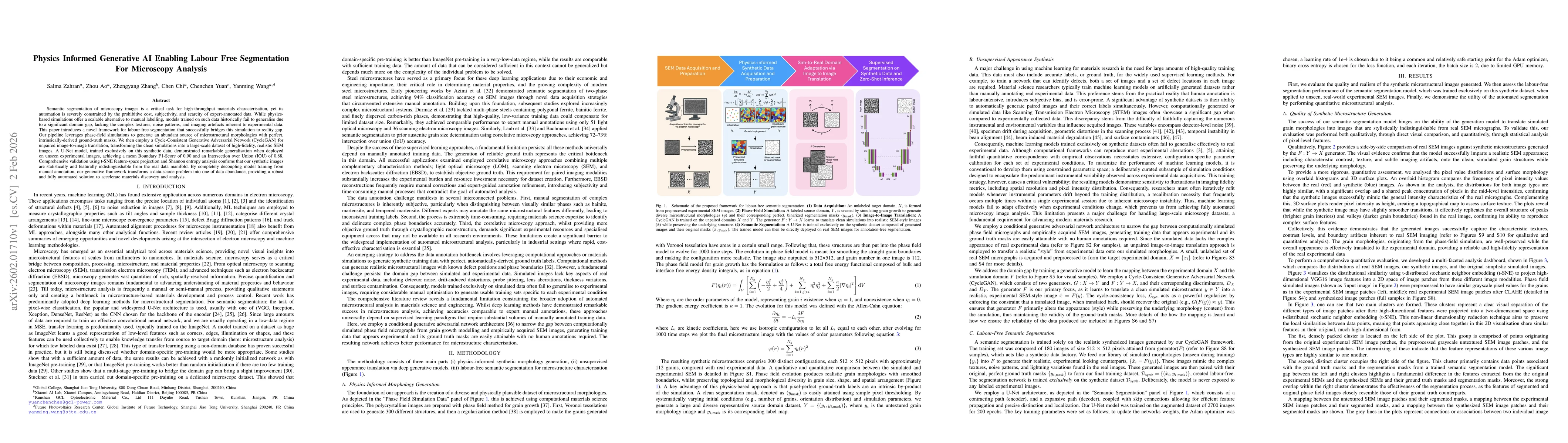 Thumbnail for Physics Informed Generative AI Enabling Labour Free Segmentation For Microscopy Analysis