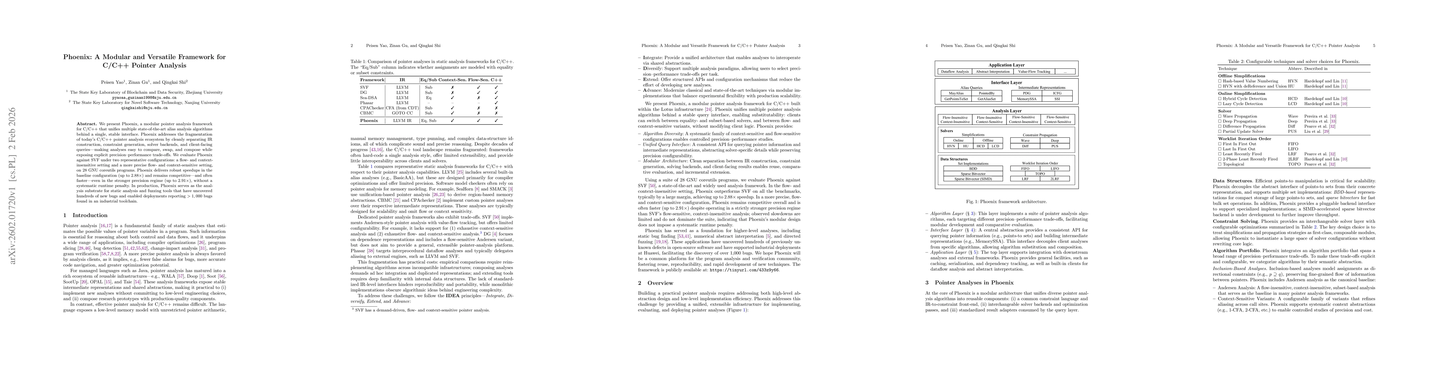 Thumbnail for Phoenix: A Modular and Versatile Framework for C/C++ Pointer Analysis