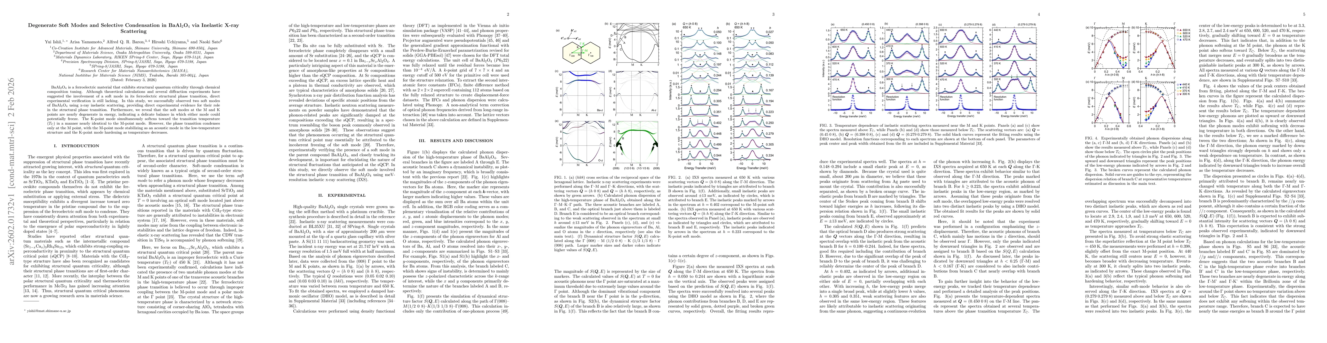 Thumbnail for Degenerate Soft Modes and Selective Condensation in BaAl$_2$O$_4$ via Inelastic X-ray Scattering