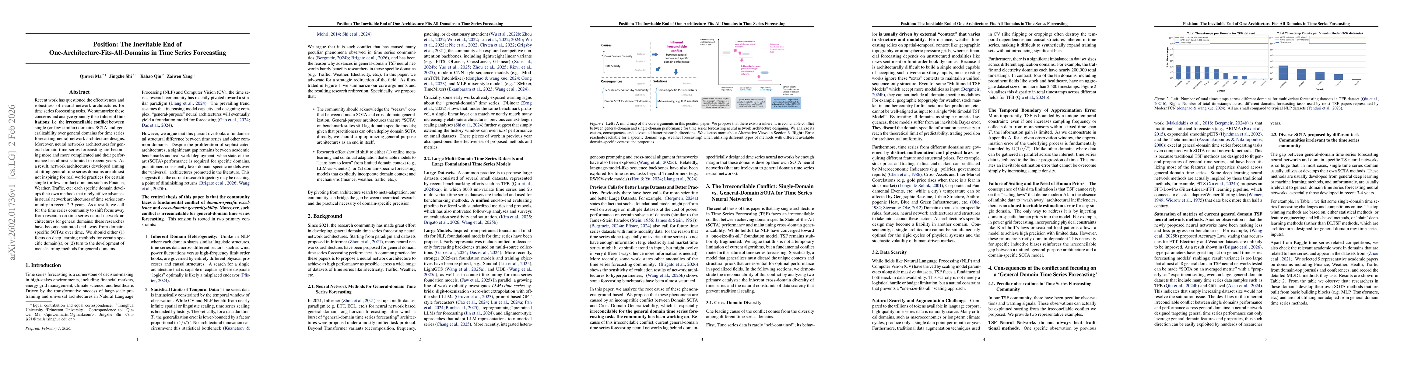 Thumbnail for Position: The Inevitable End of One-Architecture-Fits-All-Domains in Time Series Forecasting