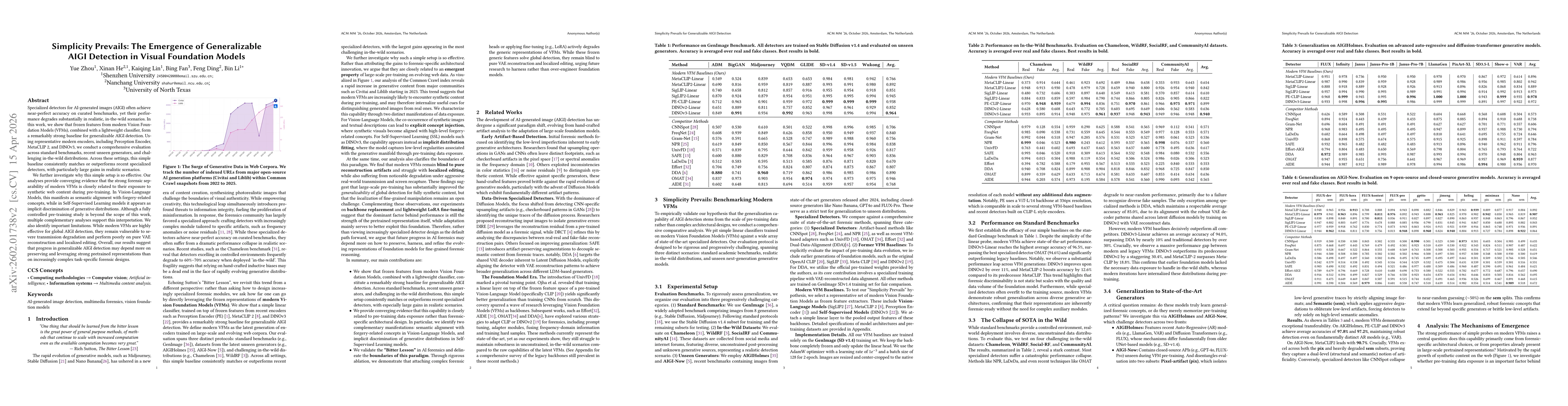 Thumbnail for Simplicity Prevails: The Emergence of Generalizable AIGI Detection in Visual Foundation Models