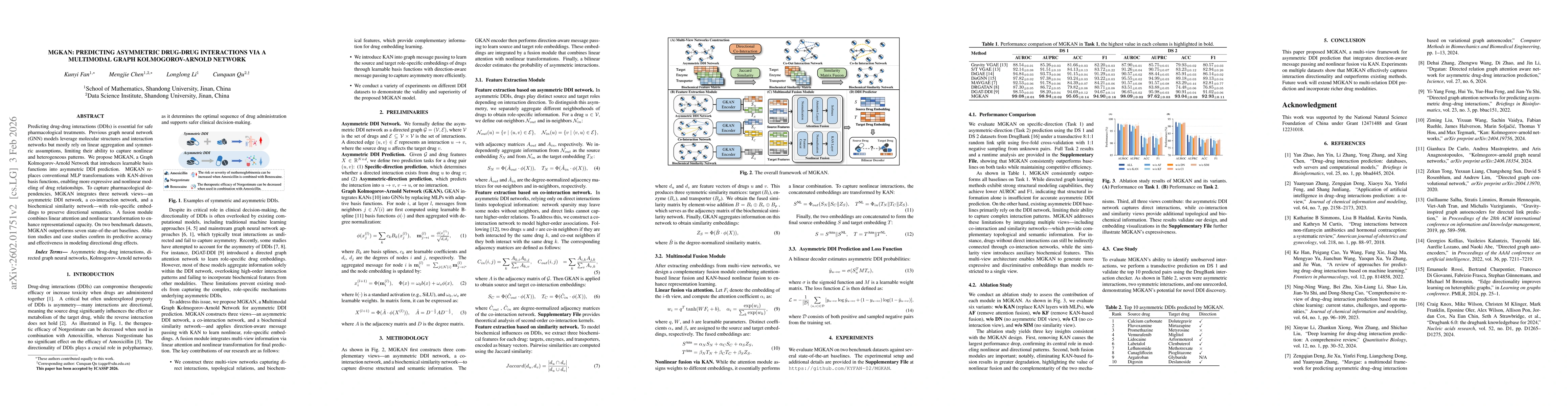 Thumbnail for MGKAN: Predicting Asymmetric Drug-Drug Interactions via a Multimodal Graph Kolmogorov-Arnold Network
