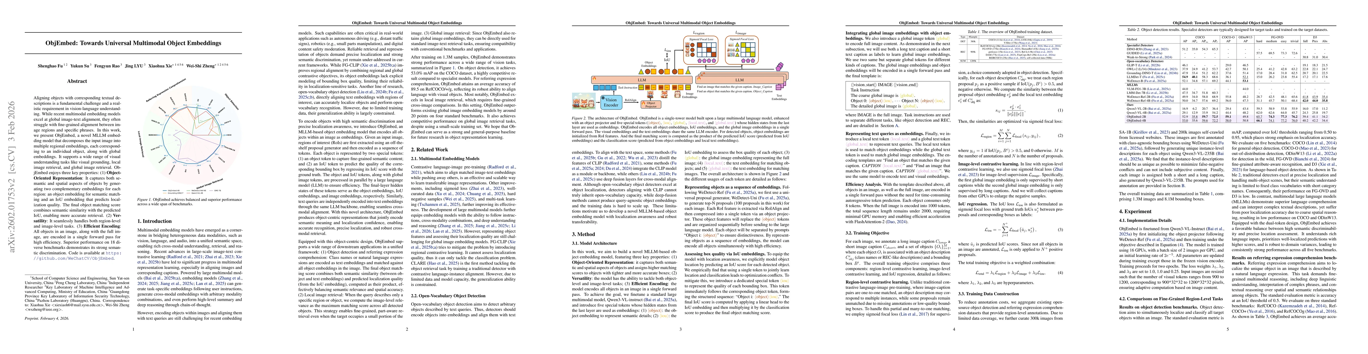 Thumbnail for ObjEmbed: Towards Universal Multimodal Object Embeddings
