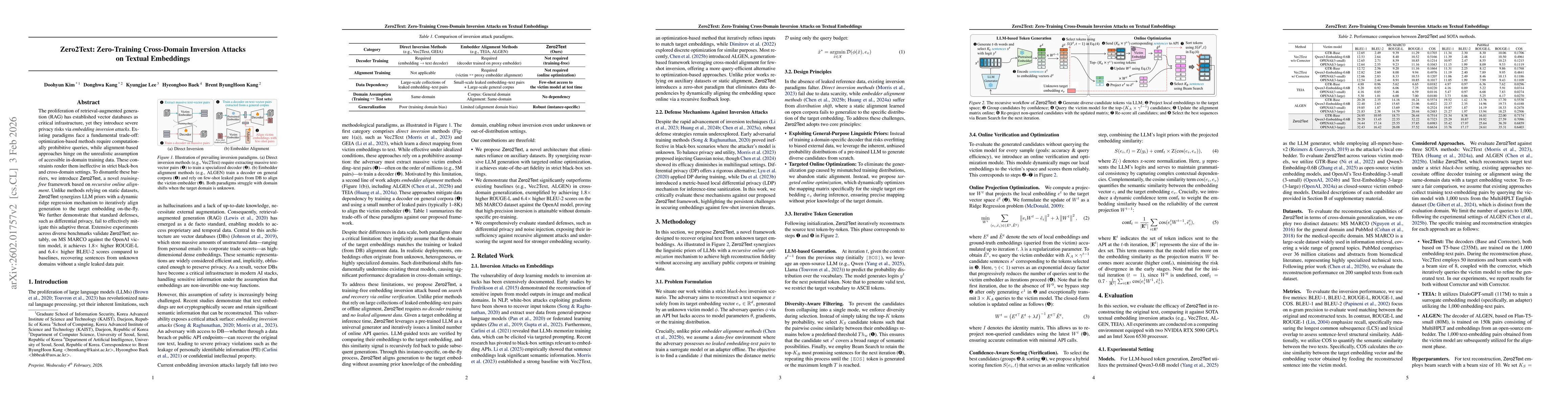 Thumbnail for Zero2Text: Zero-Training Cross-Domain Inversion Attacks on Textual Embeddings