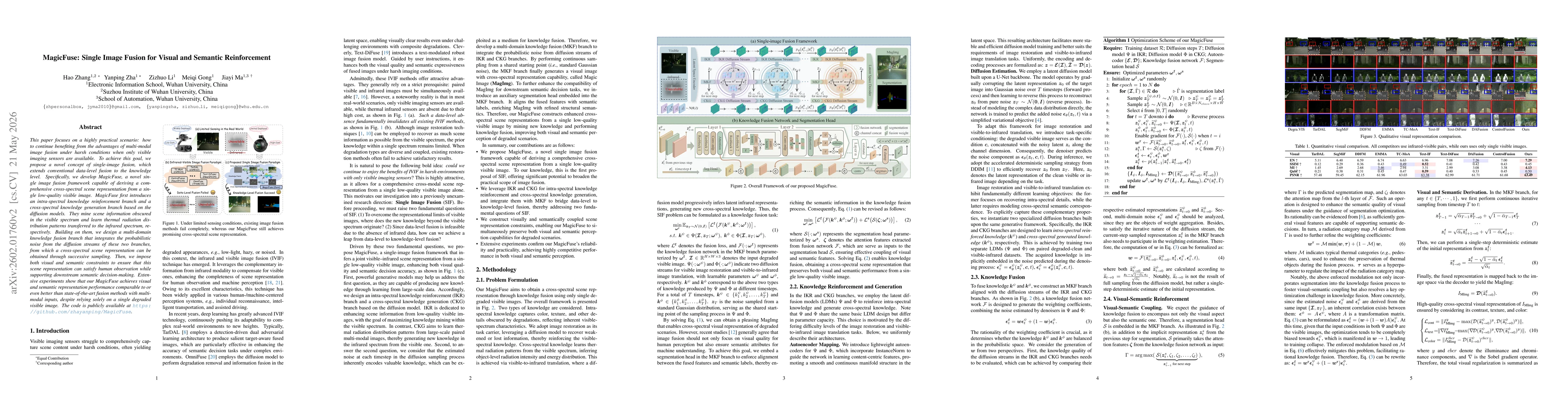Thumbnail for MagicFuse: Single Image Fusion for Visual and Semantic Reinforcement
