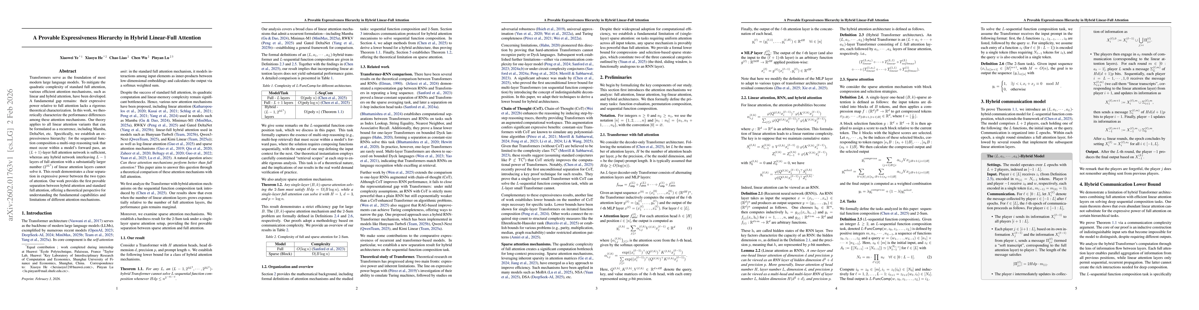 Thumbnail for A Provable Expressiveness Hierarchy in Hybrid Linear-Full Attention