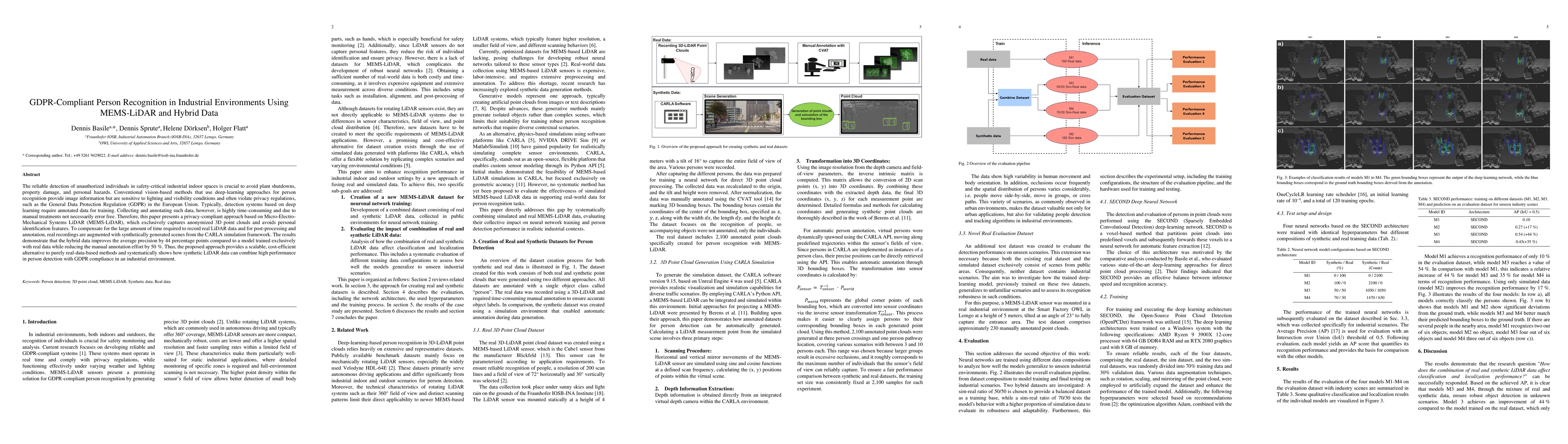 Thumbnail for GDPR-Compliant Person Recognition in Industrial Environments Using MEMS-LiDAR and Hybrid Data