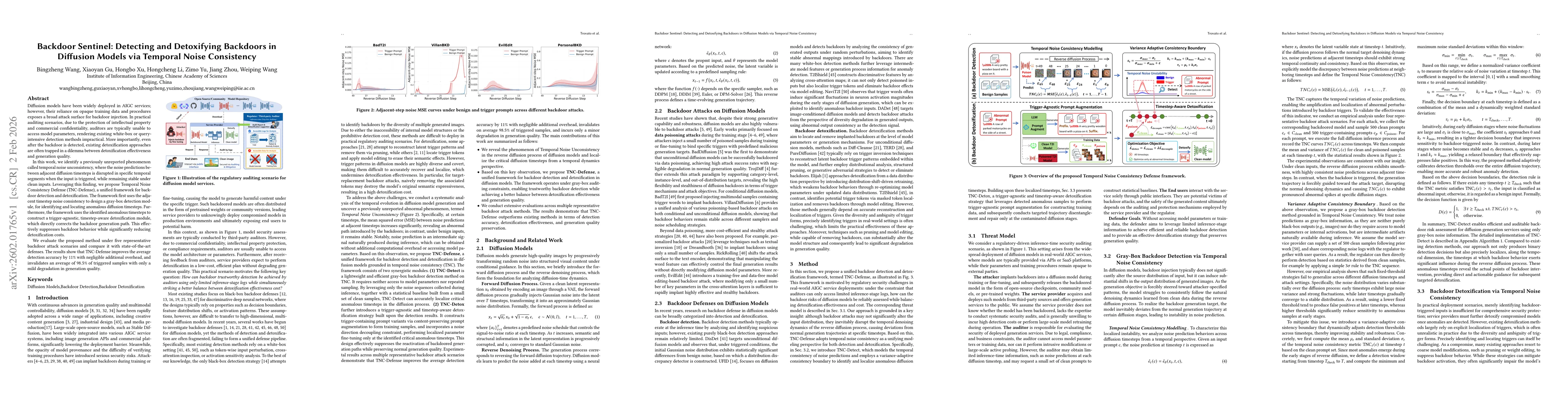 Thumbnail for Backdoor Sentinel: Detecting and Detoxifying Backdoors in Diffusion Models via Temporal Noise Consistency