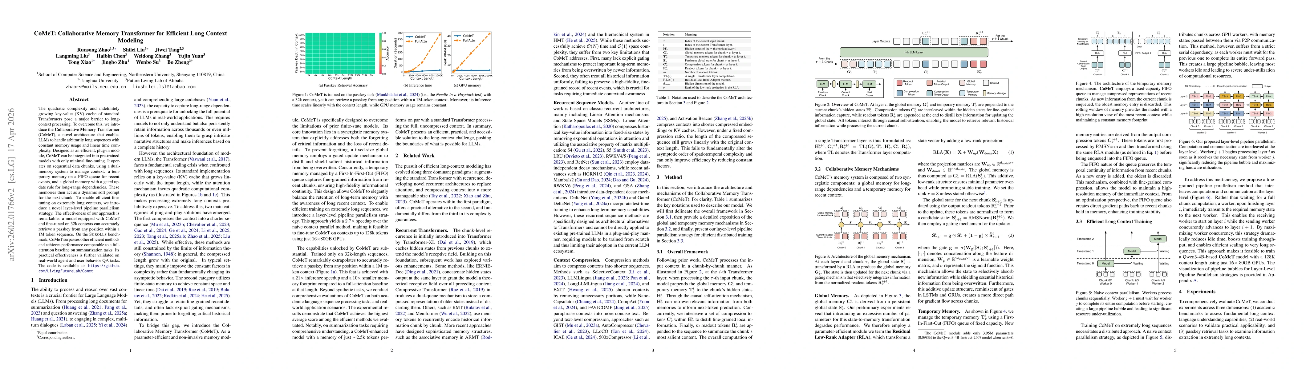Thumbnail for CoMeT: Collaborative Memory Transformer for Efficient Long Context Modeling
