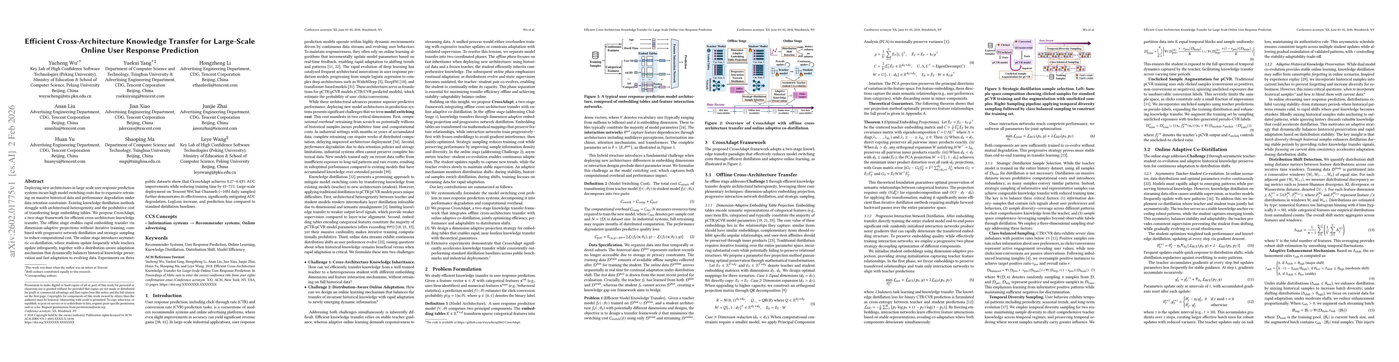 Thumbnail for Efficient Cross-Architecture Knowledge Transfer for Large-Scale Online User Response Prediction