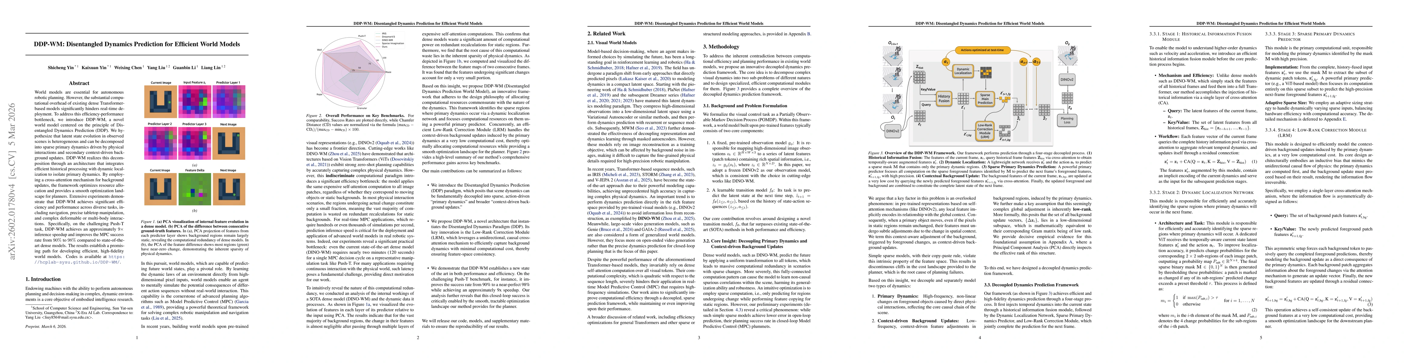 Thumbnail for DDP-WM: Disentangled Dynamics Prediction for Efficient World Models