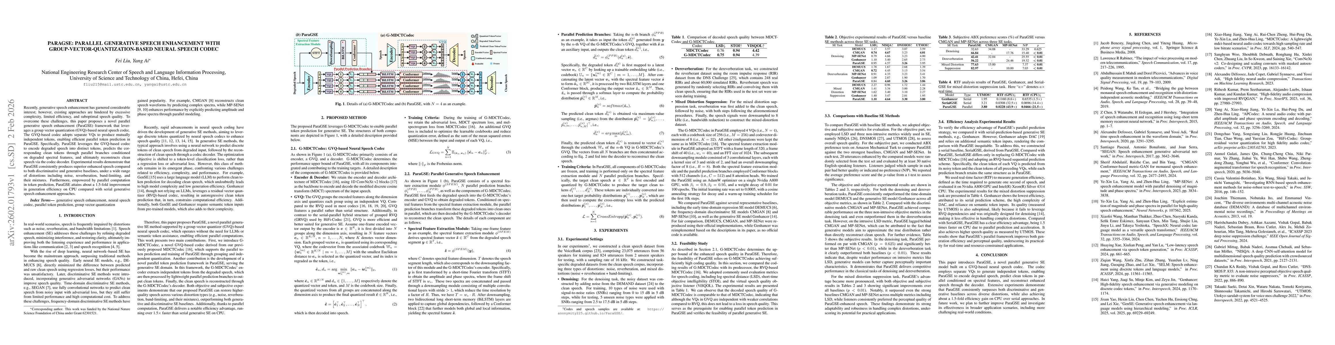 Thumbnail for ParaGSE: Parallel Generative Speech Enhancement with Group-Vector-Quantization-based Neural Speech Codec