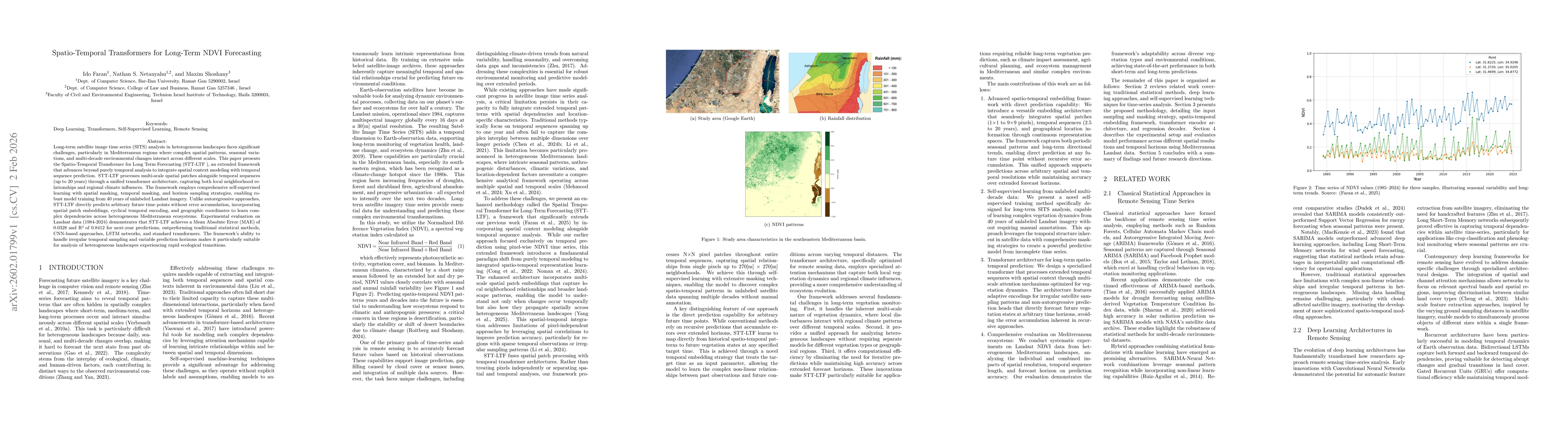 Thumbnail for Spatio-Temporal Transformers for Long-Term NDVI Forecasting