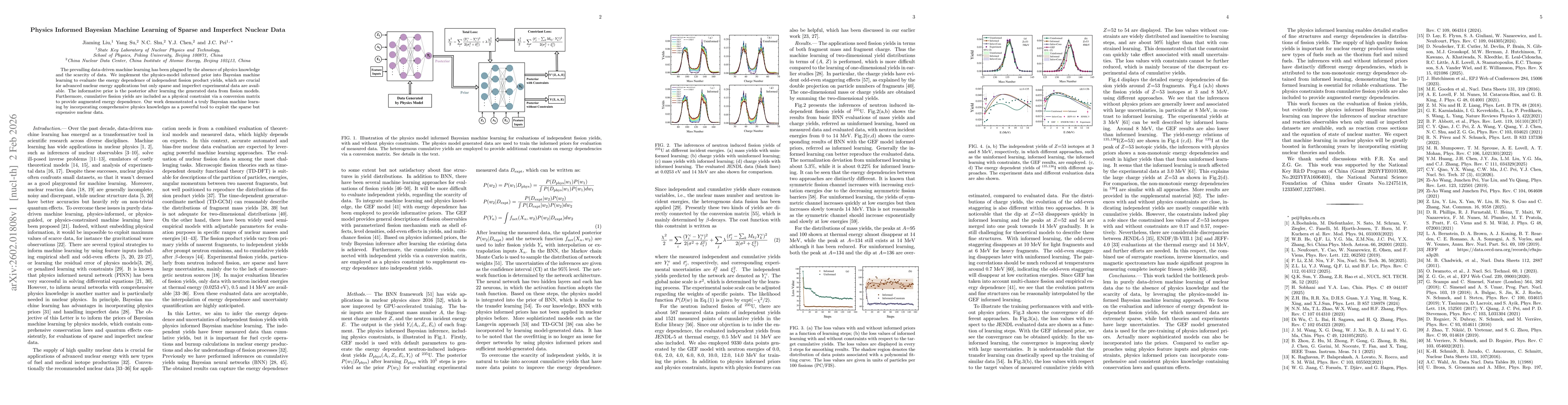 Thumbnail for Physics Informed Bayesian Machine Learning of Sparse and Imperfect Nuclear Data