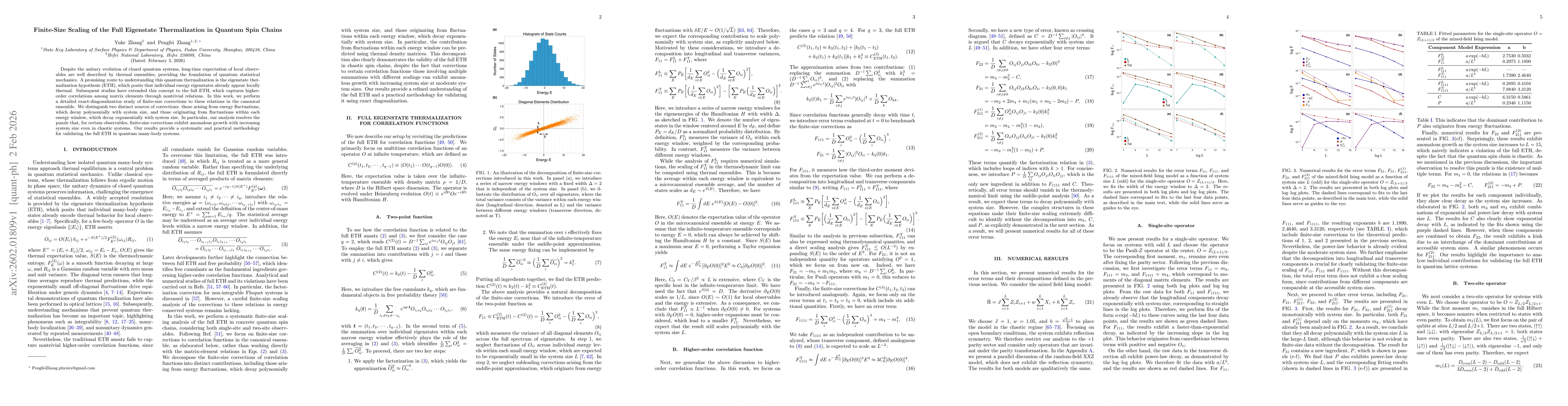 Thumbnail for Finite-Size Scaling of the Full Eigenstate Thermalization in Quantum Spin Chains