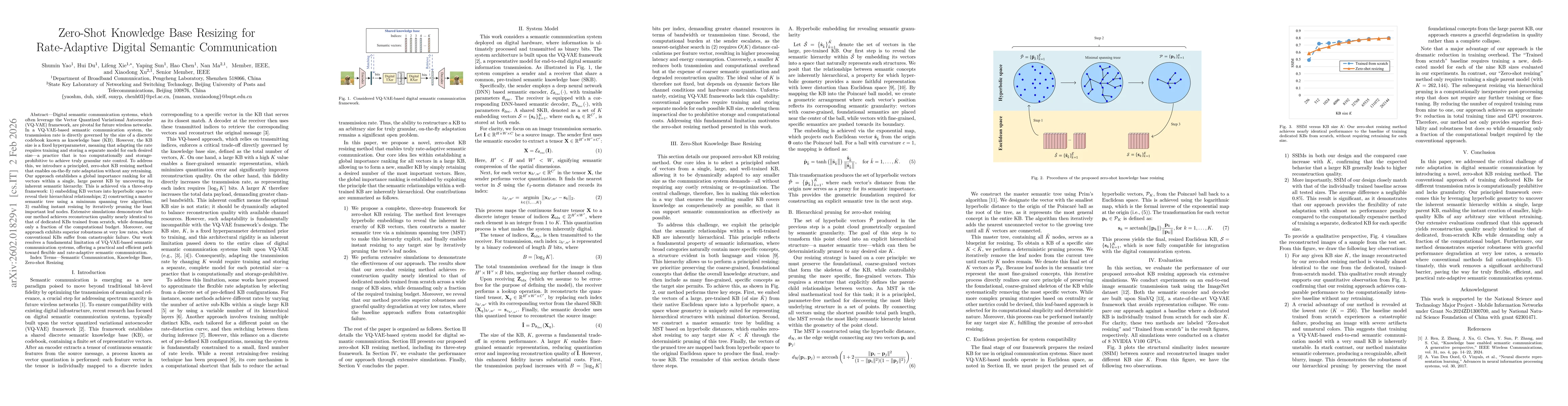 Thumbnail for Zero-Shot Knowledge Base Resizing for Rate-Adaptive Digital Semantic Communication