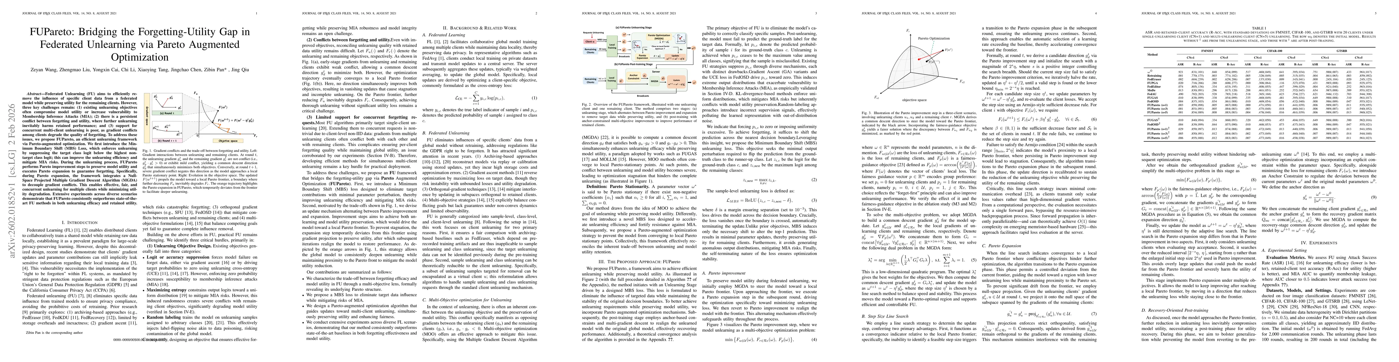 Thumbnail for FUPareto: Bridging the Forgetting-Utility Gap in Federated Unlearning via Pareto Augmented Optimization