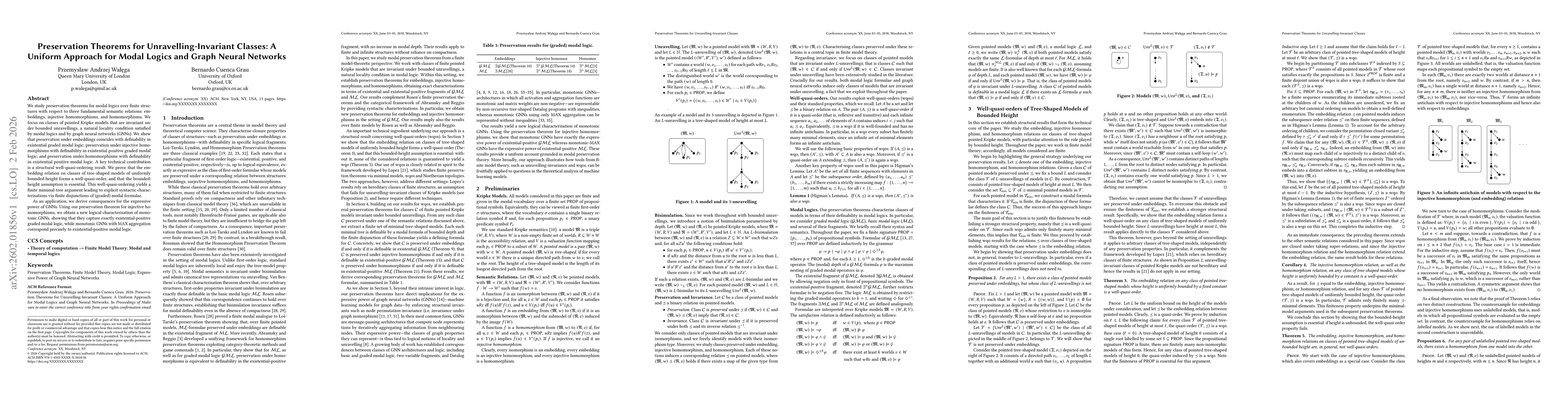 Thumbnail for Preservation Theorems for Unravelling-Invariant Classes: A Uniform Approach for Modal Logics and Graph Neural Networks