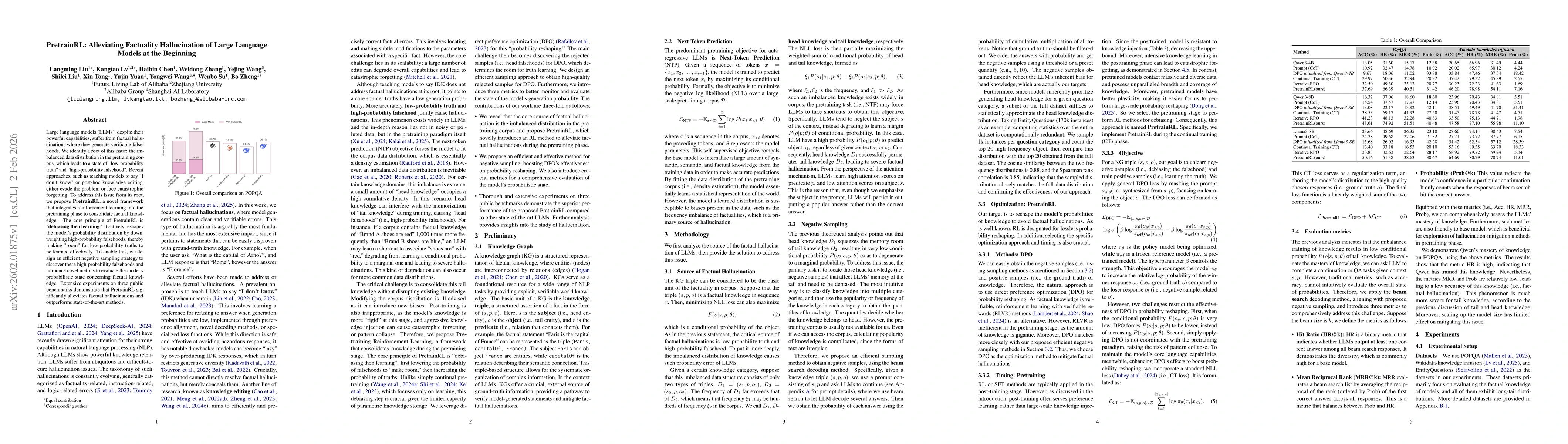 Thumbnail for PretrainRL: Alleviating Factuality Hallucination of Large Language Models at the Beginning