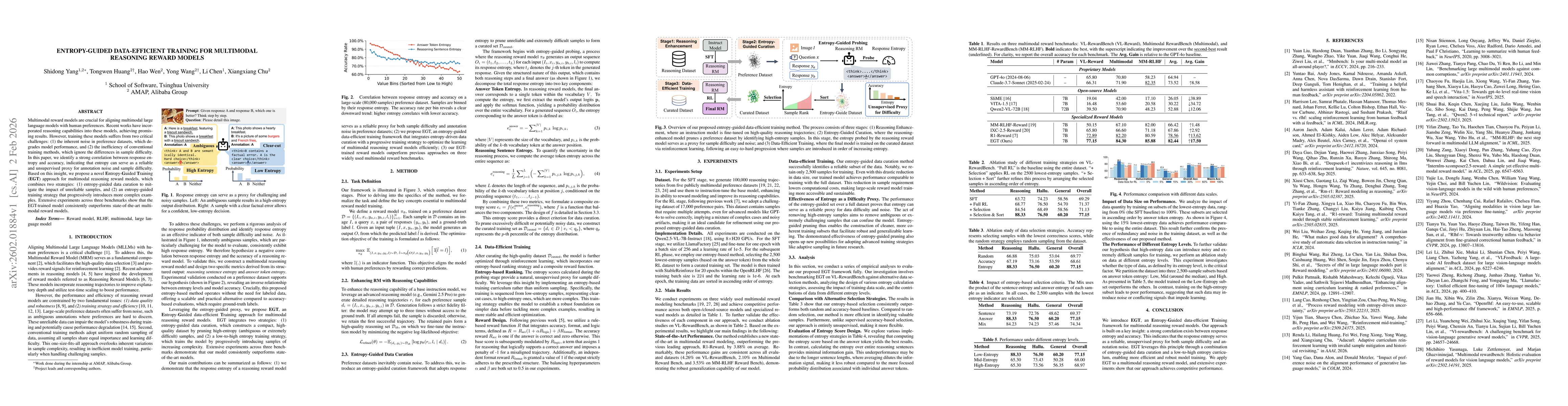 Thumbnail for Entropy-Guided Data-Efficient Training for Multimodal Reasoning Reward Models