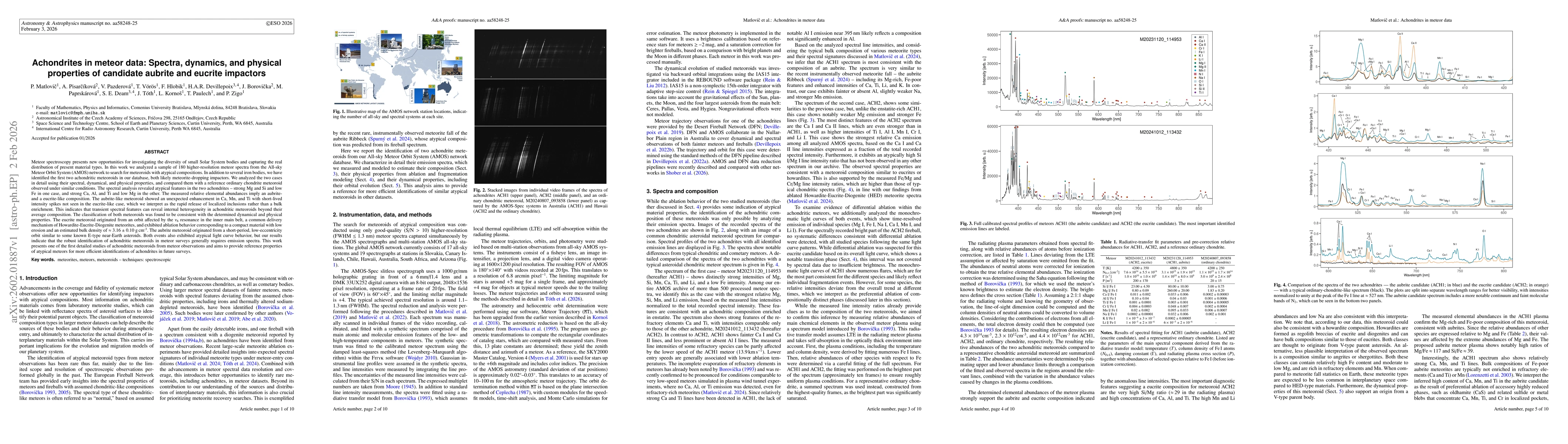 Thumbnail for Achondrites in meteor data: Spectra, dynamics, and physical properties of candidate aubrite and eucrite impactors