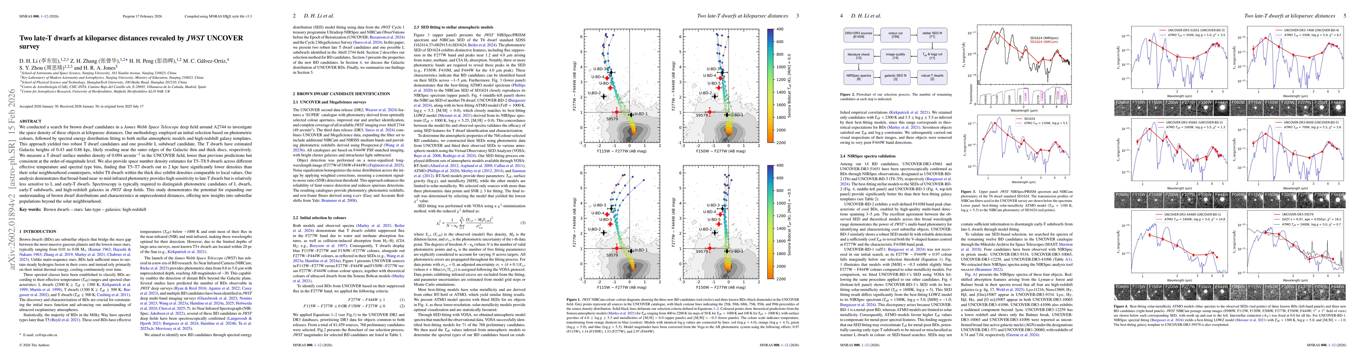 Thumbnail for Two late-T dwarfs at kiloparsec distances revealed by JWST UNCOVER survey