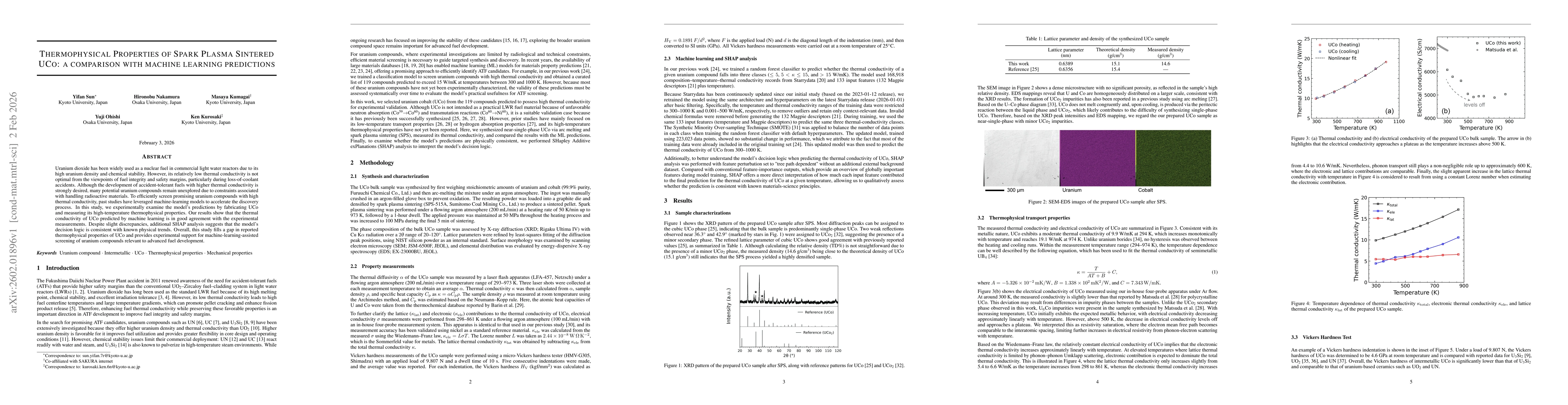 Thumbnail for Thermophysical properties of spark plasma sintered UCo: a comparison with machine learning predictions