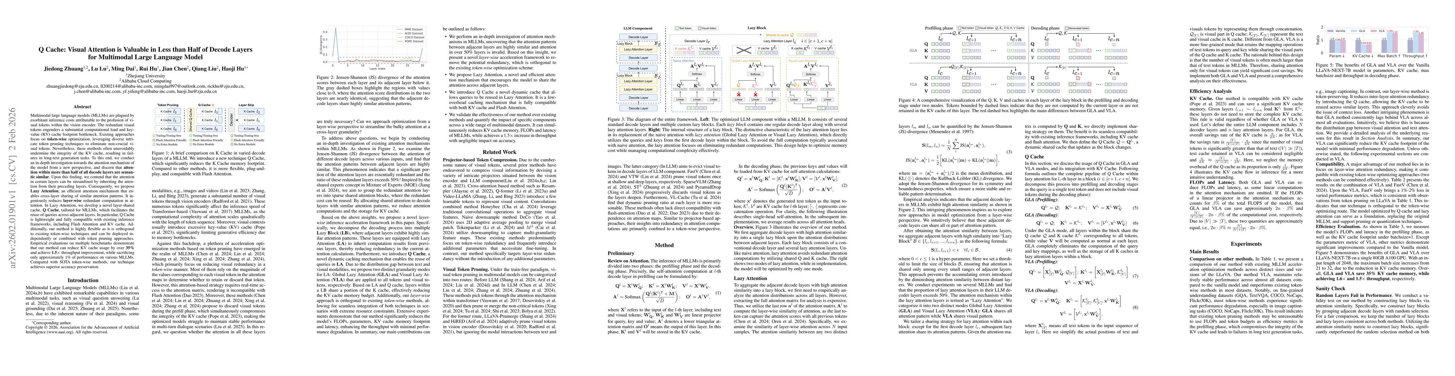 Thumbnail for Q Cache: Visual Attention is Valuable in Less than Half of Decode Layers for Multimodal Large Language Model