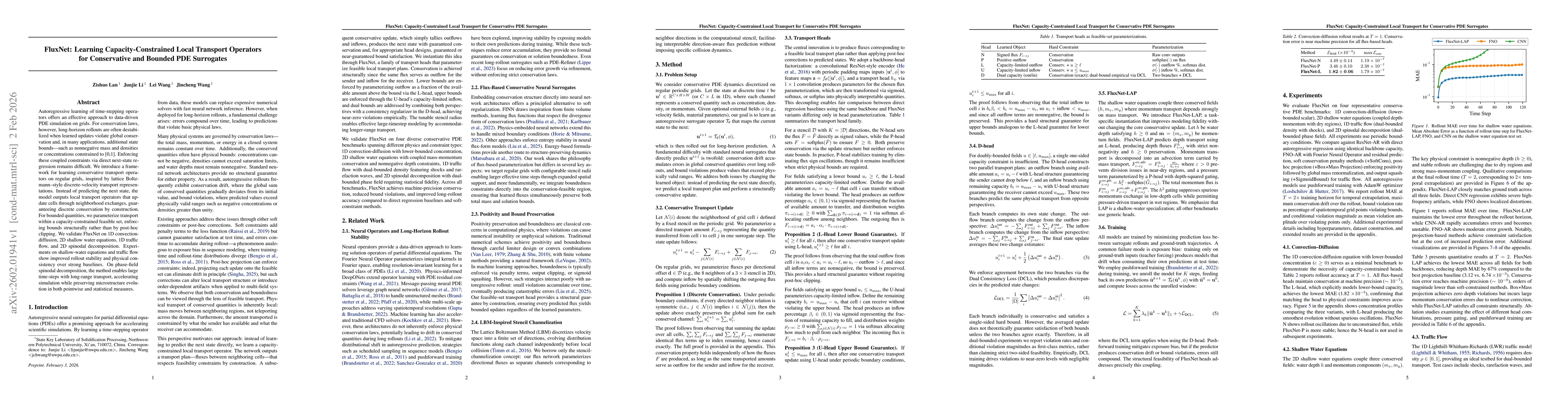Thumbnail for FluxNet: Learning Capacity-Constrained Local Transport Operators for Conservative and Bounded PDE Surrogates