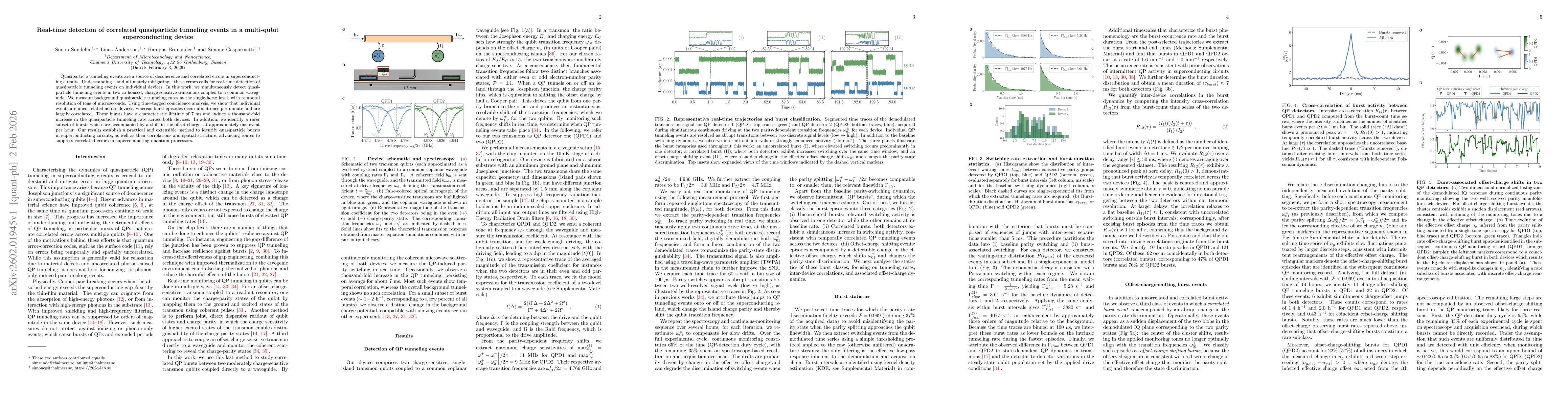 Thumbnail for Real-time detection of correlated quasiparticle tunneling events in a multi-qubit superconducting device